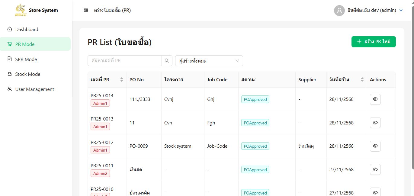 ระบบบริการคลังสินค้า Analyst - หน้าติดตามสถานะสินค้า